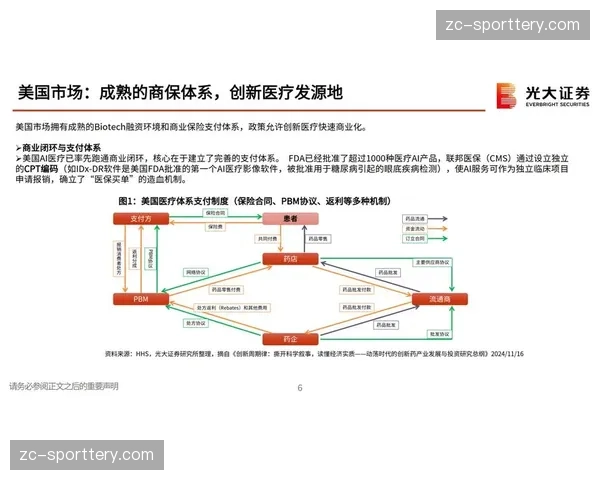 跨界数字分发协议于本周期达成共识 拓宽体育内容变现维度